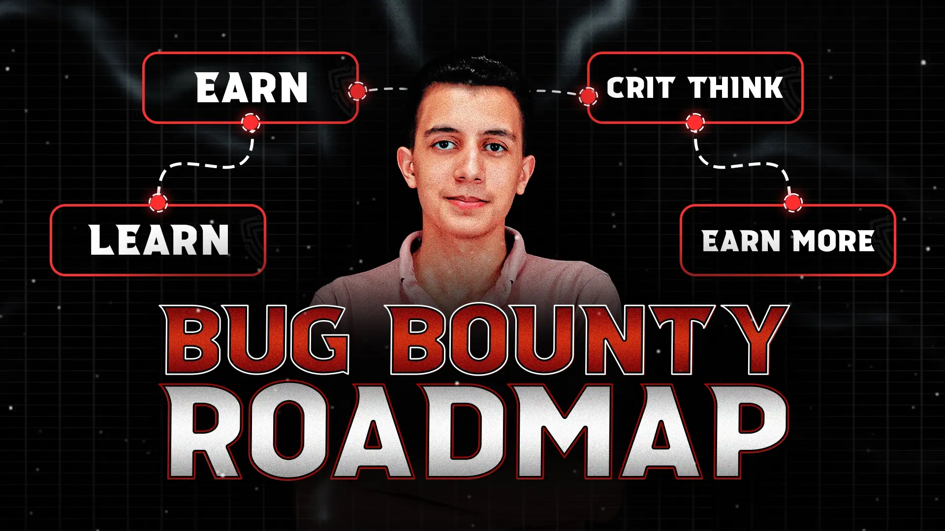 Stop Guessing. Start Hunting. (The Roadmap)